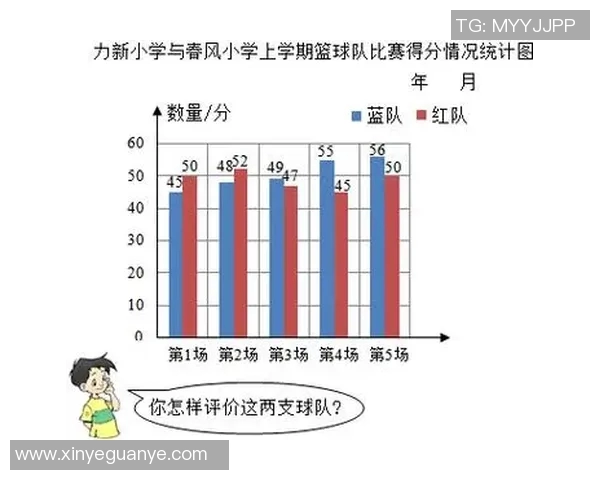 广州篮球队的控球策略与失误分析：提升竞争力的关键因素探讨