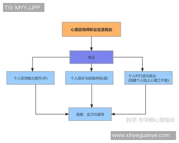 以运动员为核心视角探索职业生涯与心理成长的内在联系与挑战 以运动员为核心视角探索职业生涯与心理成长的内在联系与挑战
