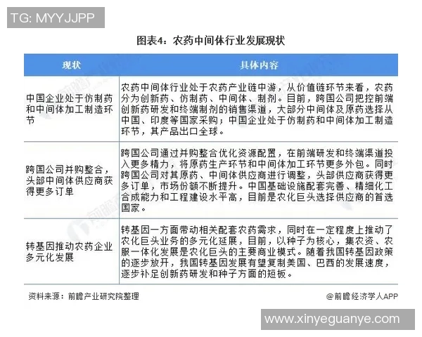 创新橡胶制品的应用与发展趋势探索：从工业到日常生活的广泛影响