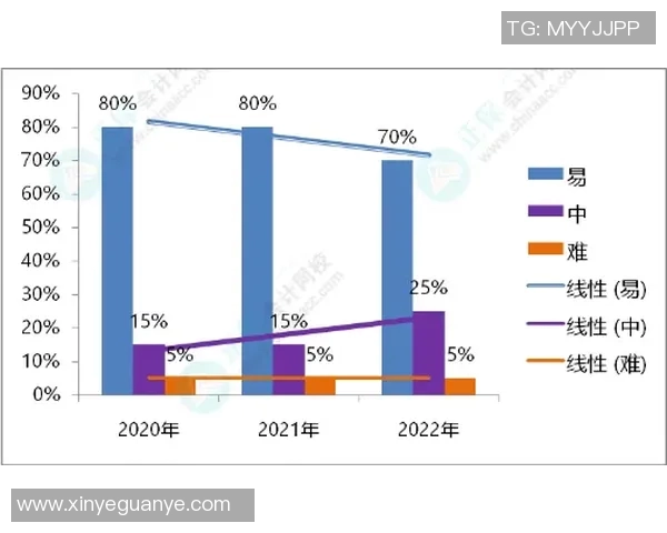 射门技巧全面解析：从基础动作到高难度进阶方法的全面剖析