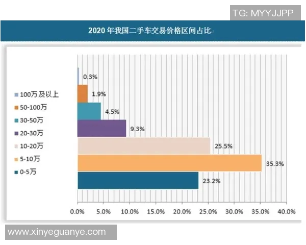 数字时代下文化传媒创新发展与跨界融合的未来趋势分析